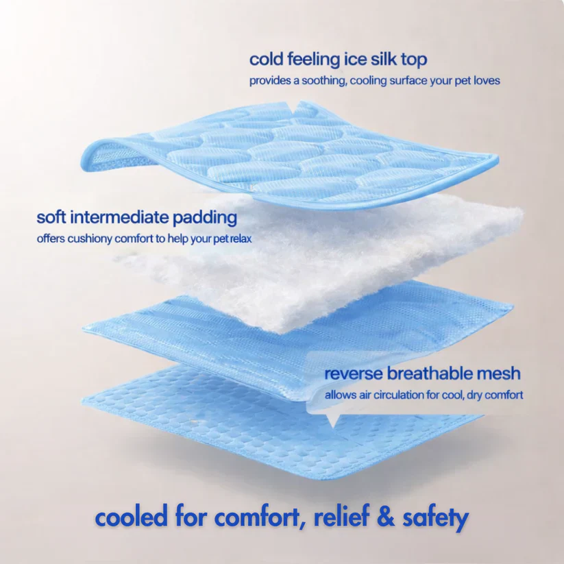 Fanyil™ DreamPaws CoolBreath Mat - Image 6