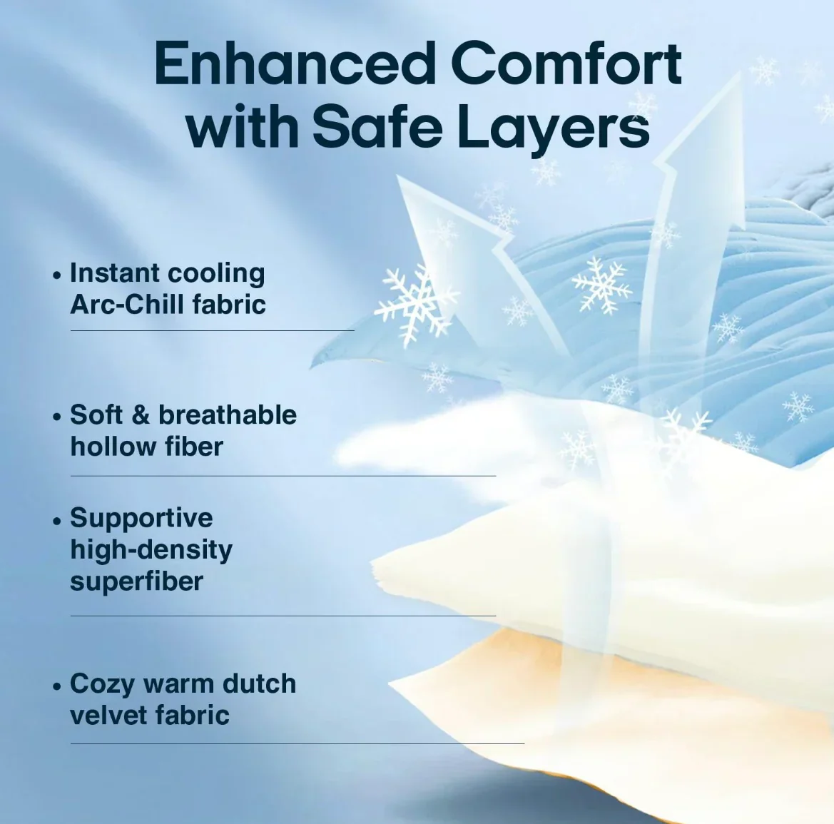 Fanyil™ DreamPaws CoolBreath Mat - Image 7