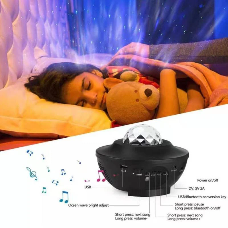 Galaxy Projector - Image 3